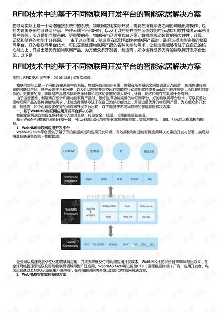物聯(lián)網(wǎng)開發(fā)技術(shù)資源 從CSDN開發(fā)者文庫到網(wǎng)絡(luò)技術(shù)實(shí)踐