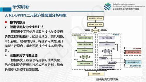 全球能源互聯(lián)網(wǎng) 關(guān)鍵技術(shù)發(fā)展與未來展望